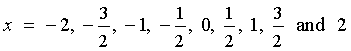 x = -2, -3/2, -1, -1/2, 0, 1/2, 3/2, 2
