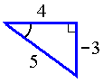 4:-3:5 triangle