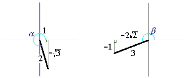 [Quadrant diagrams for both angles]