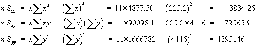 nSxx = 3834.26 ,  nSxy = 72365.9 ,  nSyy = 1393146