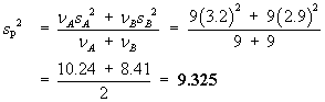 sp^2  =  (9*(3.2)^2 + 9*(2.9)^2) / (9 + 9)
     = 9.325