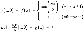 y(x, 0) = f(x),  y_t(x, 0) = 0