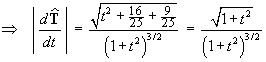 ==> abs(dT-hat/dt) =
    ((t^2 + 16/25 + 9/25)^.5) / (1+t^2)^(3/2)
    = ((1+t^2)^.5) / (1+t^2)^(3/2)