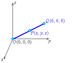 [graph of line through origin and (6,6,6)]