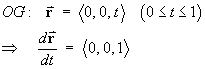 r = < 0, 0, t >  ==>  dr/dt = < 0, 0, 1 >