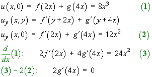 leads to g'(4x) = 0