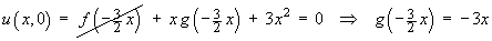 u(x,0) = 0 leads to  g(-3x/2) = -3x