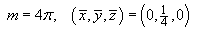 m = 4 pi ;  (x,y,z)Bar = (0, 1/4, 0)