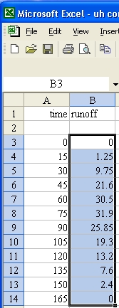[values in an Excel column]