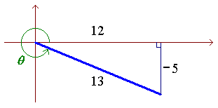 [quadrant diagram]