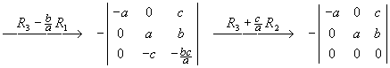 [row operations]