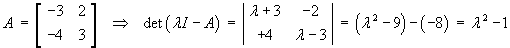 Characteristic equation  lambda^2 - 1 = 0