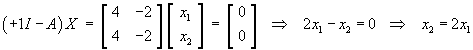 eigenvector for lambda = +1