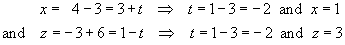 t = -2,  x = 1  and  z = 3