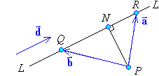 illustration of line through Q and R