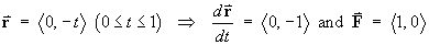 applying parameter x=0, y=-t