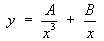 y = A / x^3 + B / x