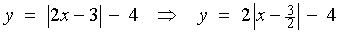y = |2x-3| - 4  =  2|x-3/2| - 4