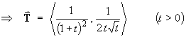T = < 1/(1+t)^2, 1/(2t*sqrt(t))>