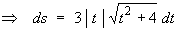 ds = 3 |t| sqrt{t^2 + 4} dt