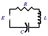 [E, R, L, C all in series]