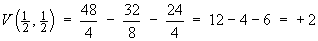 V(0.5, 0.5) = 12 - 4 - 6 = +2