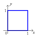 Unit square