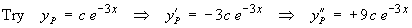 try  yP = c e^(-3x)