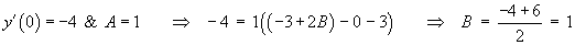 y'(0) = -4  ==>  B = 1