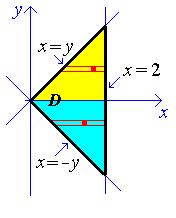 horizontal strips