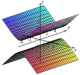 [3d plot]