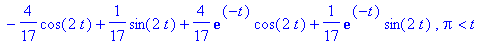 y(t) = PIECEWISE([-4/17*cos(2*t)+1/17*sin(2*t)+4/17...