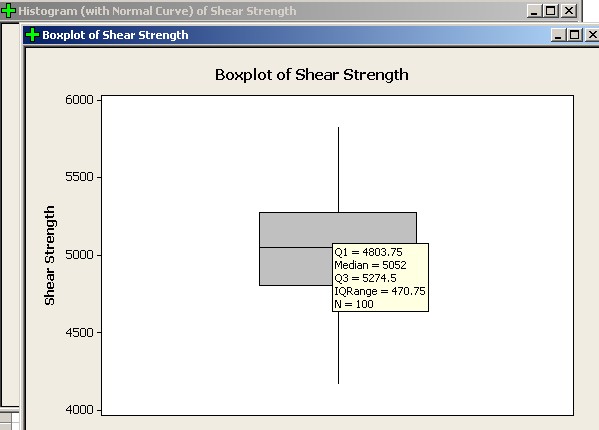 engi-3423-second-example-using-minitab