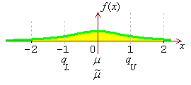 [graph]