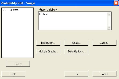 Probability Plot dialog box