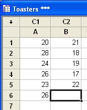 Data in the worksheet