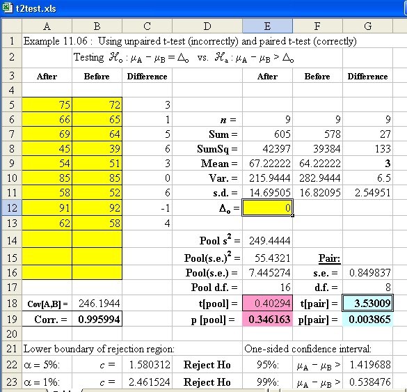 Excel spreadsheet