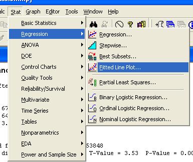 Menu to Fitted Line Plot