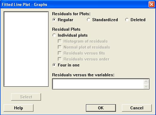 Graphs dialog