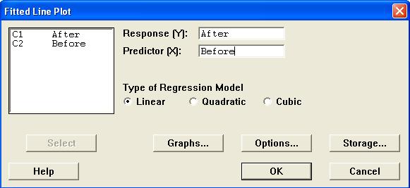 Fitted Line Plot dialog box