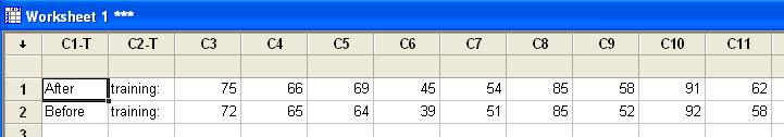 Transposed data in the worksheet