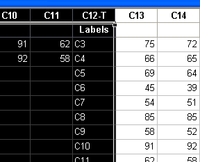 Selected columns