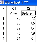 Corrected worksheet
