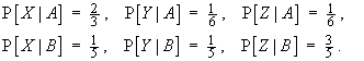 P[X|A] = 2/3   P[Y|A] = P[Z|A] = 1/6
P[X|B] = P[Y|B] = 1/5   P[Z|B] = 3/5