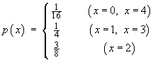 p(x) = {1/16 (x=0 or 4);  1/4 (x=1 or 3);  3/8 (x=2)}