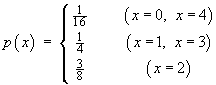 p(x) = {1/16 (x=0 or 4); 1/4 (x=1 or 3); 3/8 (x=2)}