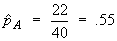 pHat_A = 22/40 = .55