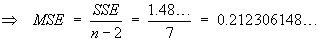 MSE = SSE / (n-2) = 0.212...