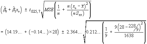 (b0 + b1*xo) +- t * sqrt{MSE*(1/n + n(xo-xBar)^2 / nSxx}
  = (14.19 + -0.148*28)
  +- 2.36 * sqrt{0.212*(1/9 + 9(28-228/9)^2 / 1638}