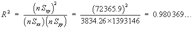 R^2  =  0.980...